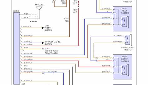 volkswagen radio wiring diagram - Wiring Diagram and Schematics