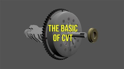 CVT Continuous Variable Transmission On Motorcycle Working Animation YouTube