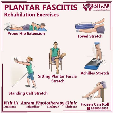 Plantarfasciitis Pt Exercises Physiotherapy Clinic Rehabilitation Exercises Exercise