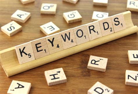 4 Simple Ways To Find The Right Keywords For Your Business Mitasys