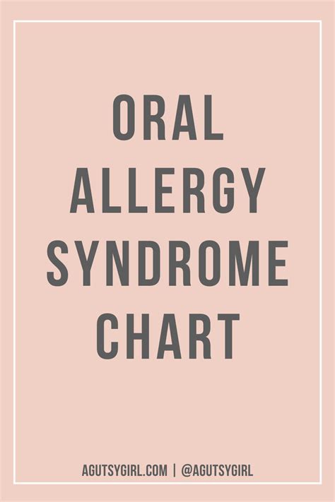Oral Allergy Syndrome Chart A Gutsy Girl