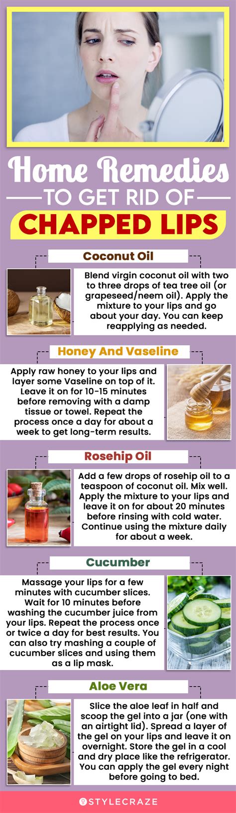 Get Rid Of Chapped Lips Fast Using These 11 Home Remedies
