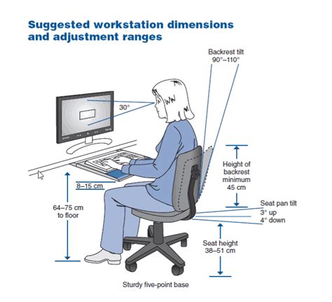 I work in a tiny apartment, and use two 24 monitors. How to Setup an Ergonomic Workstation - Ergonomic Spot