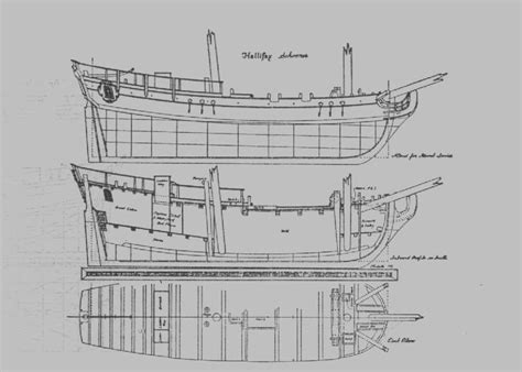 Wooden Ship Model Plans Easy Diy Woodworking Projects Step By Step