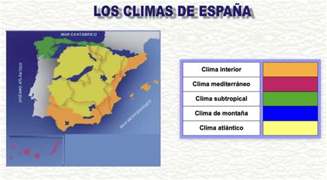 Cristic Juegos Educativos Online Ciencias Clima Espana • Cristic