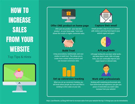 'How to increase sales from your website' - infographic | Increase sales, Website, Your website