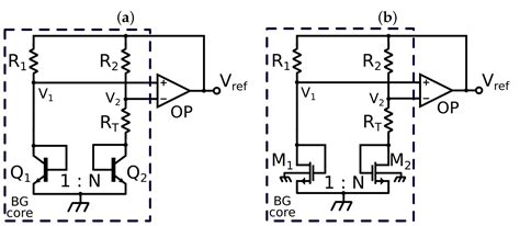 Electronics Free Full Text A Low Power Cmos Bandgap Voltage