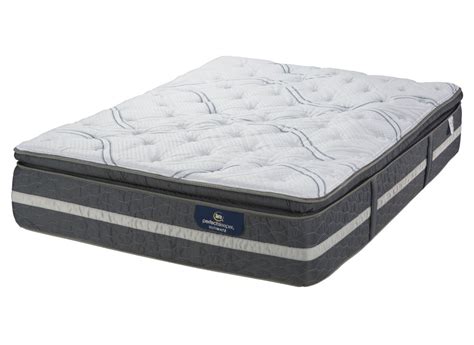 In short, here are the main characteristics common to all the innerspring mattresses in this line Serta Perfect Sleeper Luxury Hybrid Elmridge Mattress ...