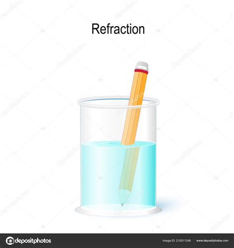 Can also be used to illustrate connections or a network. Refraction Pencil Glass Water Simple Experiments Water ...