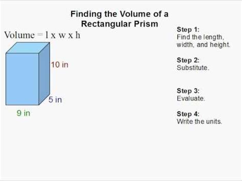 How do jeans sizes work? How to Find the Volume of a Rectangular Prism - YouTube