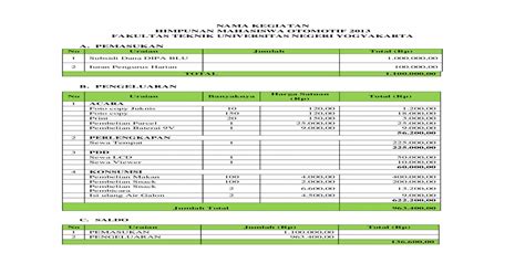 Pemasukan Contoh Format Laporan Keuangan Bulanan Excel Contoh Format
