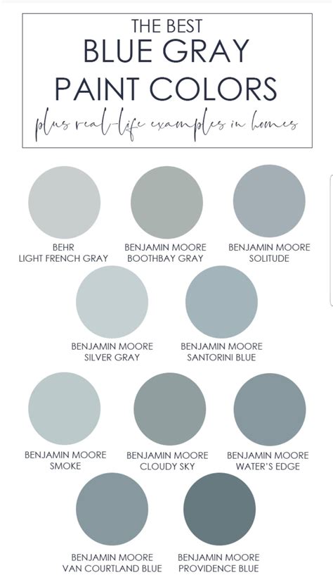 Behr Grey Paint With Green Undertones Painting