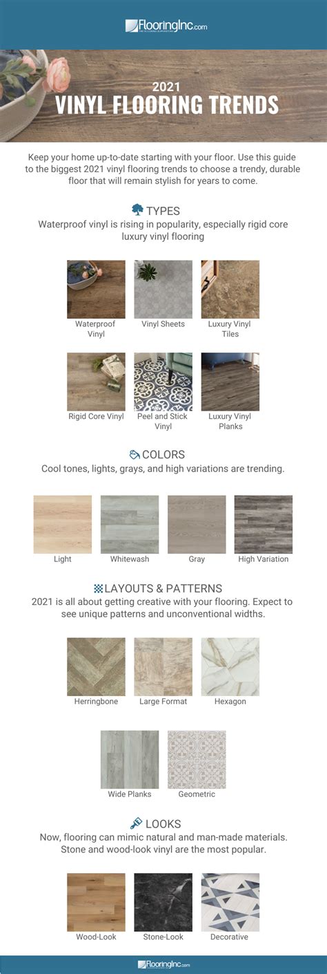 2021 Vinyl Flooring Trends 20 Hot Vinyl Flooring Ideas