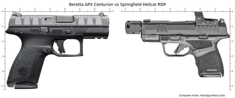 Beretta APX Centurion Vs Springfield Hellcat RDP Size Comparison Handgun Hero