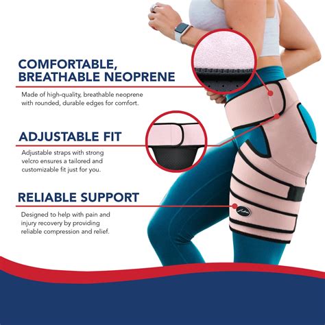 Buy Doctor Developed Stabilizing Hip Support Brace Sciatica Pain