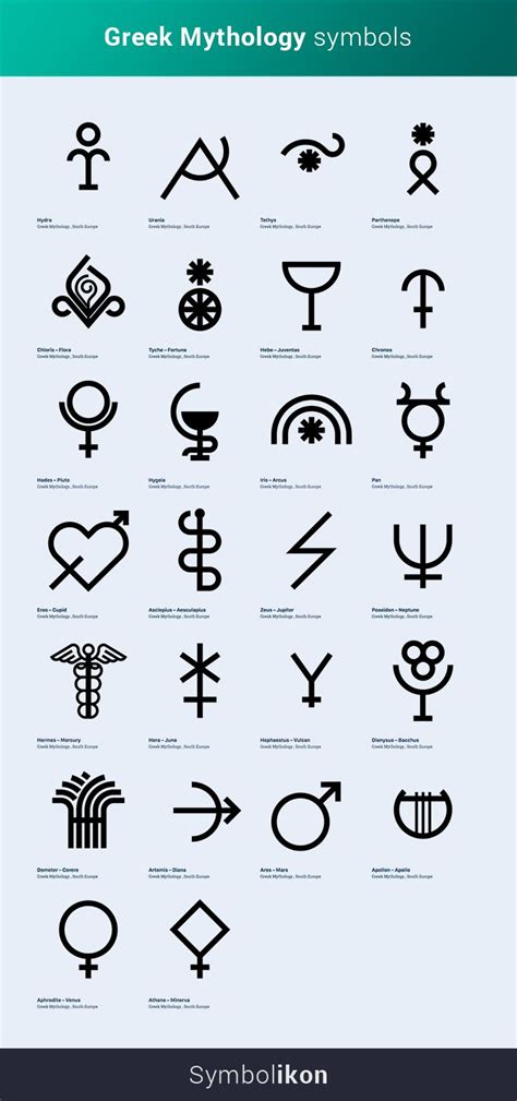 As you can see on our menus, we have a. Greek Mythology Symbols - Ancient Symbols + meanings ...
