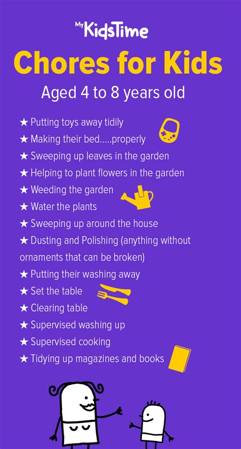 Chores For 4 Year Olds Change Comin