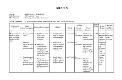 Rpp 1 lembar matematika sma smk kelas 10 11 12 k13 revisi 2020 info pendidikan terbaru : Rpp Kurikulum 2013 Smp Kelas 8 Matematika Semester 2 ...