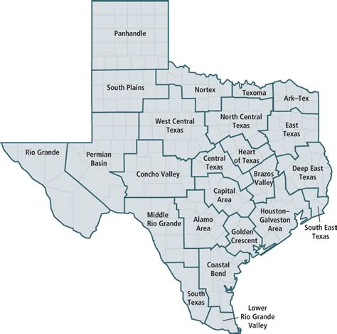 Download Texas State Expenditures By Council Of Government Region Map