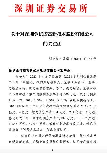 金信诺收关注函：说明向公司实控人、董事及高管授予股份的原因及适当性内幕信息交易查询