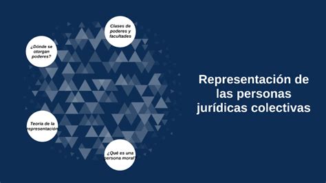 Representación De Las Personas Jurídicas Colectivas By Jorge García On