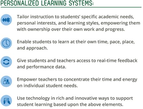 What Is Personalized Learning Rodel Foundation Of Delaware