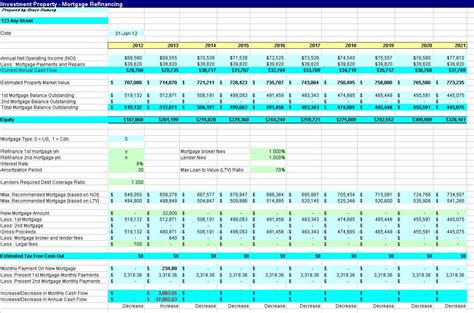 Commercial Real Estate Spreadsheet — Db