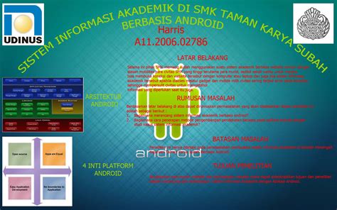 Sistem Informasi Di SMK Taman Karya Subah Berbasis Android