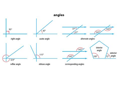 Corresponding Angles Noun Definition Pictures Pronunciation And