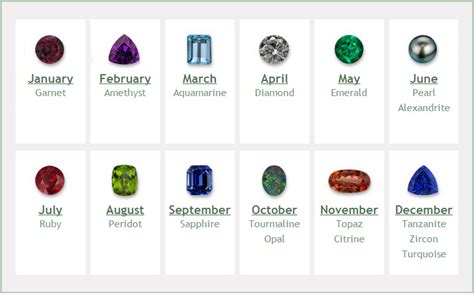 The Diamond Aprils Lustrous Birthstone Leo Hamel Fine Jewelers Blog