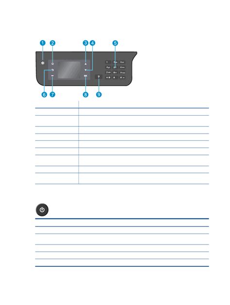 Poor resolution output with vertical and horizontal lines and hp officejet 2620 wireless setup eprint. Control panel and status lights | HP Officejet 2620