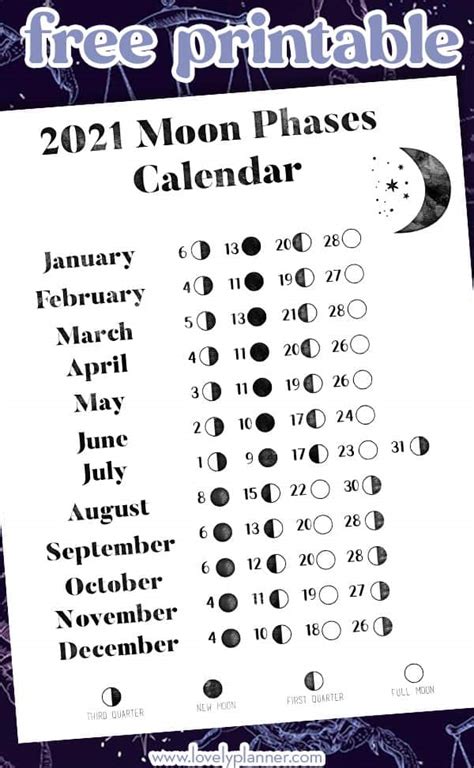 According to the chinese calendar, 2021 is the year of the white metal or silver ox. Free Printable 2021 Moon Phases Calendar - Lovely Planner