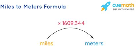 Miles To Meters Formula What Is Miles To Meters Formula Examples