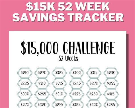 15k 52 Week Savings Challenge Printable 15000 Saving Tracker 15k