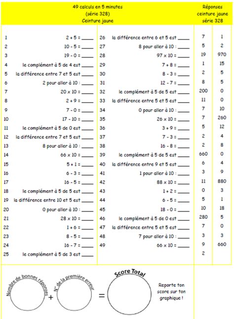 Calcul Mental Ceintures Générateur Dexercices Tableaux De Suivi