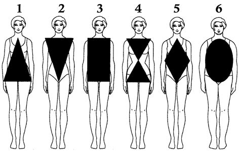 How To Choose The Best Dress Style For Your Body Shape Body Types