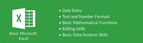 Microsoft Excel Online Course For Beginners Uk