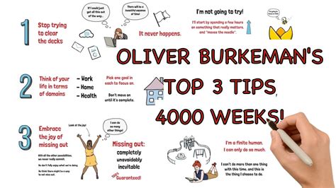 Oliver Burkeman Of 4000 Weeks Gives Us 3 Top Tips Youtube