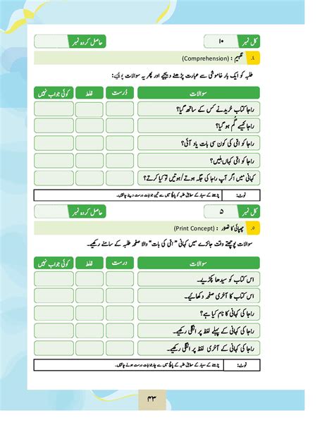 Knowledge For All Class 1 One Urdu Language Book Of Stb Sind Text