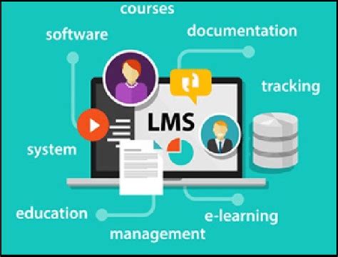 Role Of Learning Management System Download Scientific Diagram