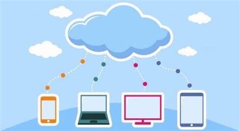 Apa Itu Cloud Storage Rhiel Id Tech News Tutorial