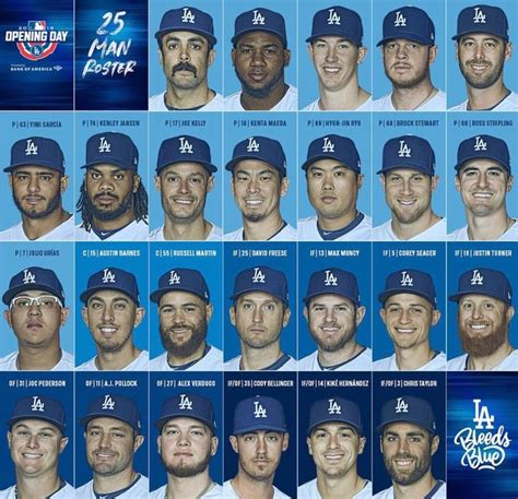 Pin By Francine On Baseballgo Blue ⚾️ Dodgers Los Angeles