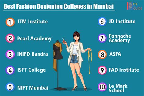 Top 10 Fashion Designing Colleges In Mumbai With Fees Best Fashion