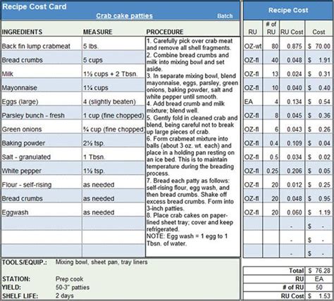 We automate the process of calculating the planned production cost of production using excel formulas. Menu & Recipe Cost Spreadsheet Template