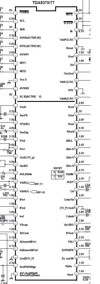 Pin On Diagramas