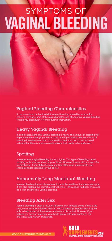 Vaginal Bleeding Symptoms Causes Treatment By James Denlinger