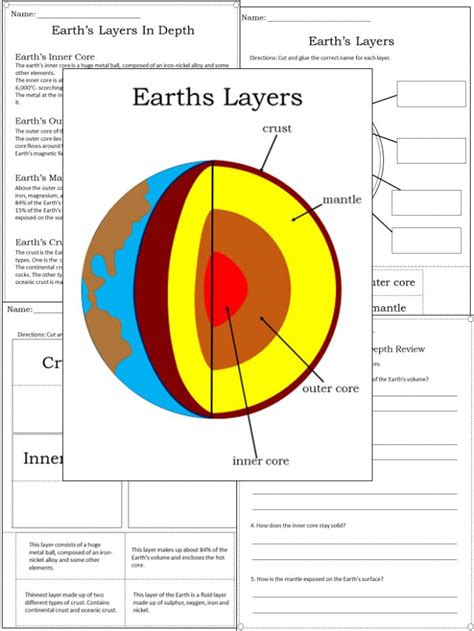 Color The Earth’s Layers! Worksheets | 99Worksheets