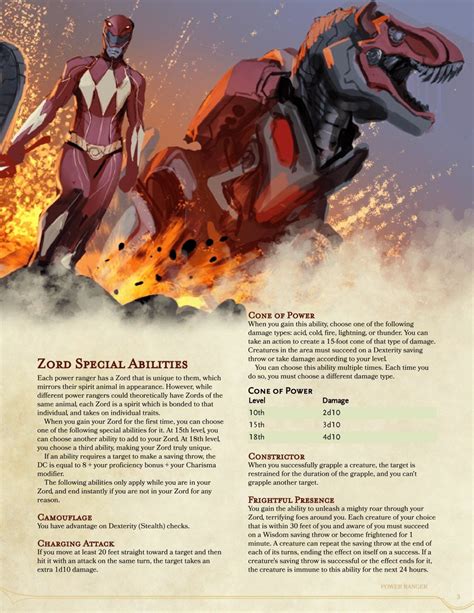 Power Rangers Dungeons And Dragons Classes Dungeons And Dragons Homebrew Dragon Rpg Dragon