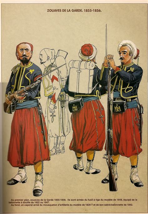 Zuavos Del Mundo Zouaves Of The World La Guerra De Crimea 1853 1856