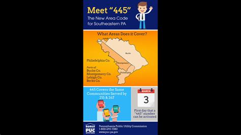 Whats The 445 Part Of The Lehigh Valley To Get New Area Code Lehigh